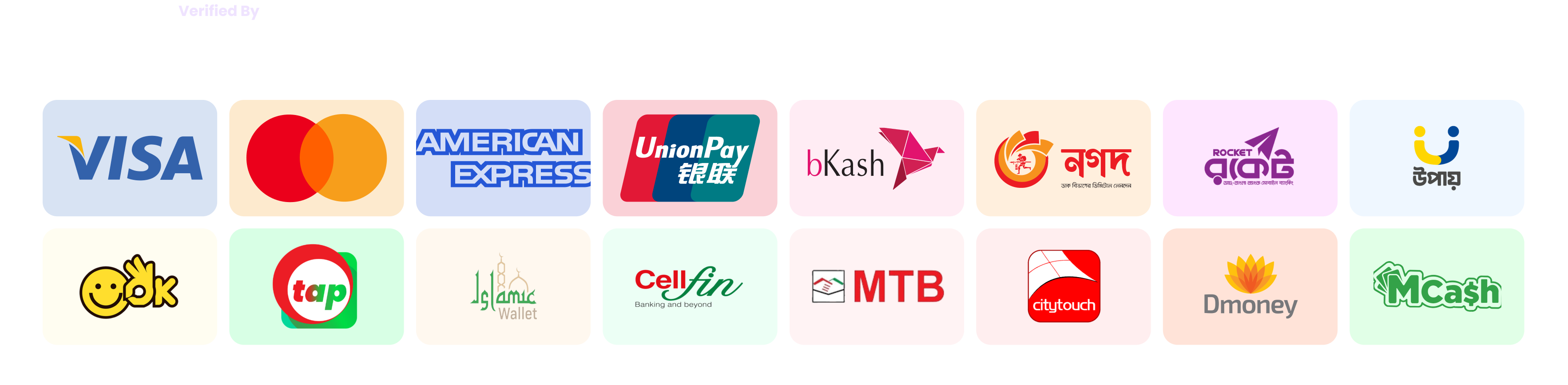 Bank Card